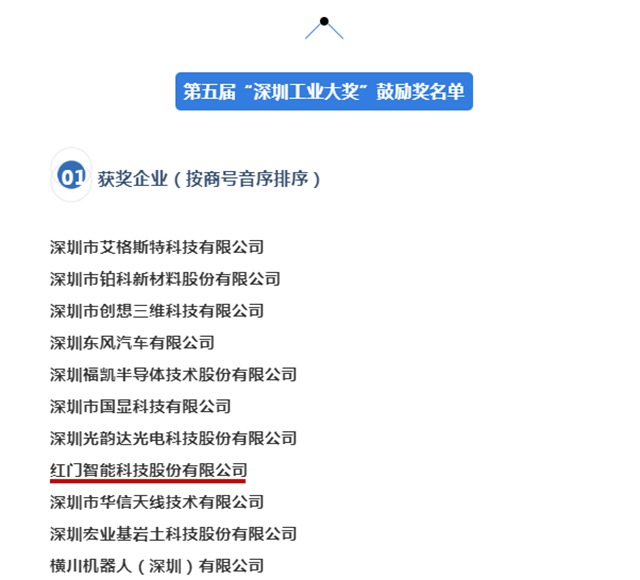 获奖名单1.jpg 获奖名单1.jpg