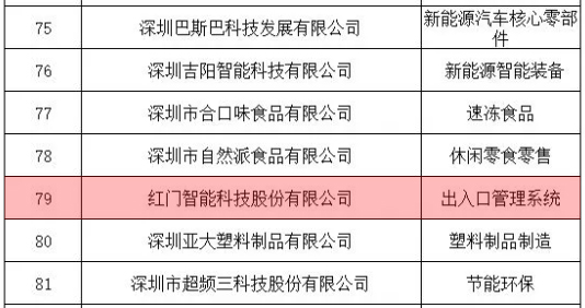 排行-1.jpg 排行-1.jpg