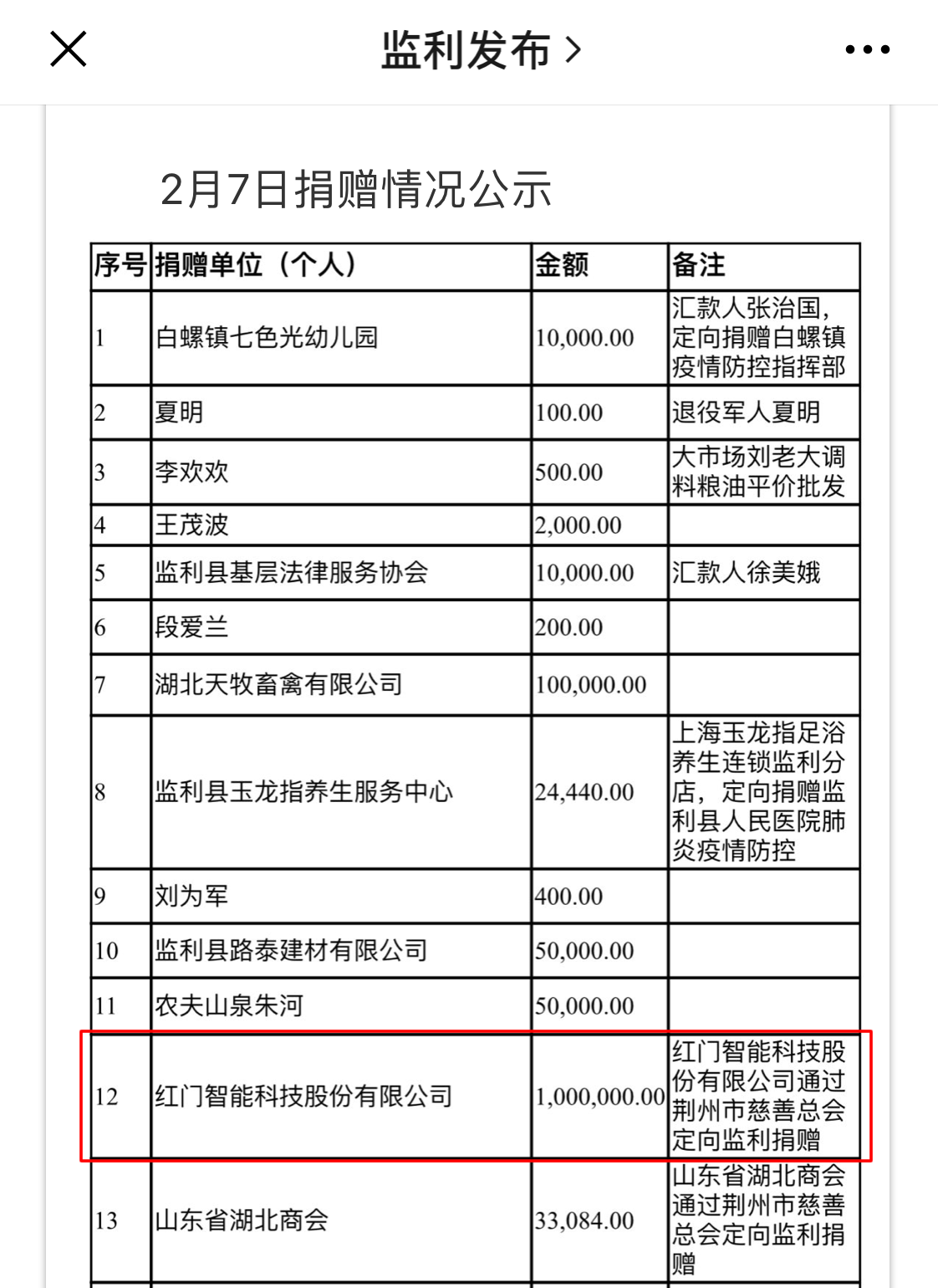 微信图片_20200221113417.png