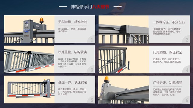 红门伸缩悬浮门HSG68 (5).jpg