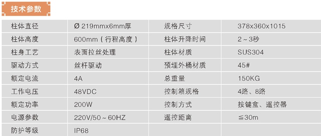 红门HLZ505智能升降柱技术参数.jpg