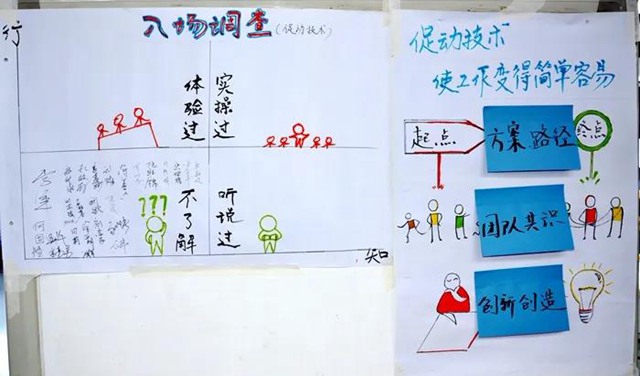 入场调查.jpg