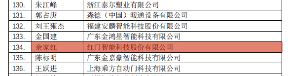 余家红.jpg