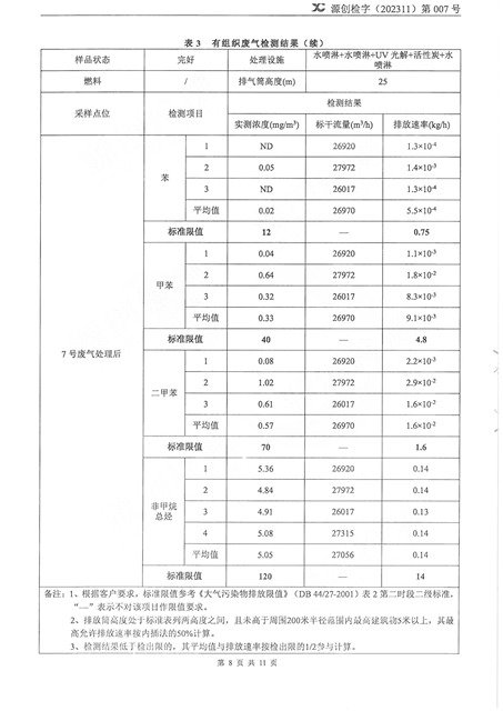 源创检字（202311）第007号+红门智能-8.jpg