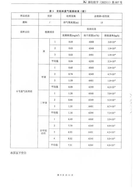 源创检字（202311）第007号+红门智能-9.jpg