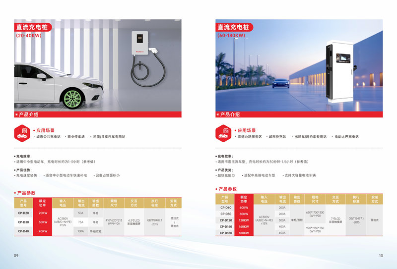 新能源汽车充电解决方案 (2).jpg